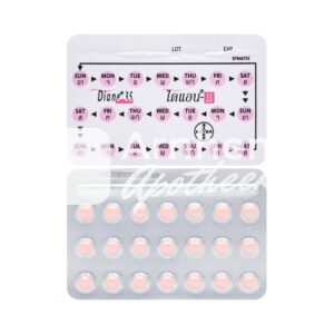 Cyproteronacetat Und Ethinylestradiol